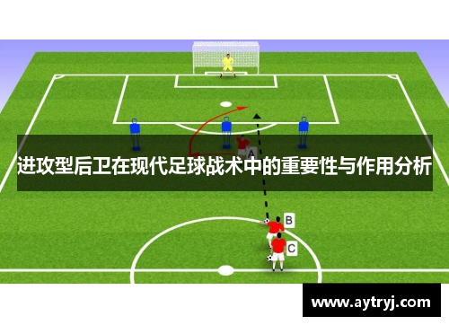 进攻型后卫在现代足球战术中的重要性与作用分析